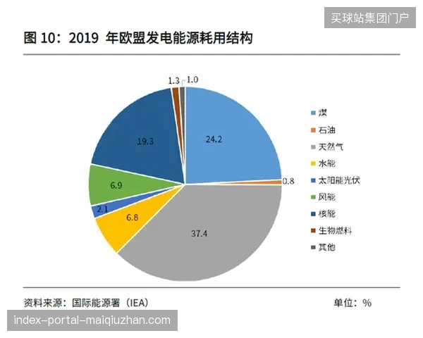 国家体育场路跑赛事全周期管理，正在将各孤立职能合并为标准化执行单元